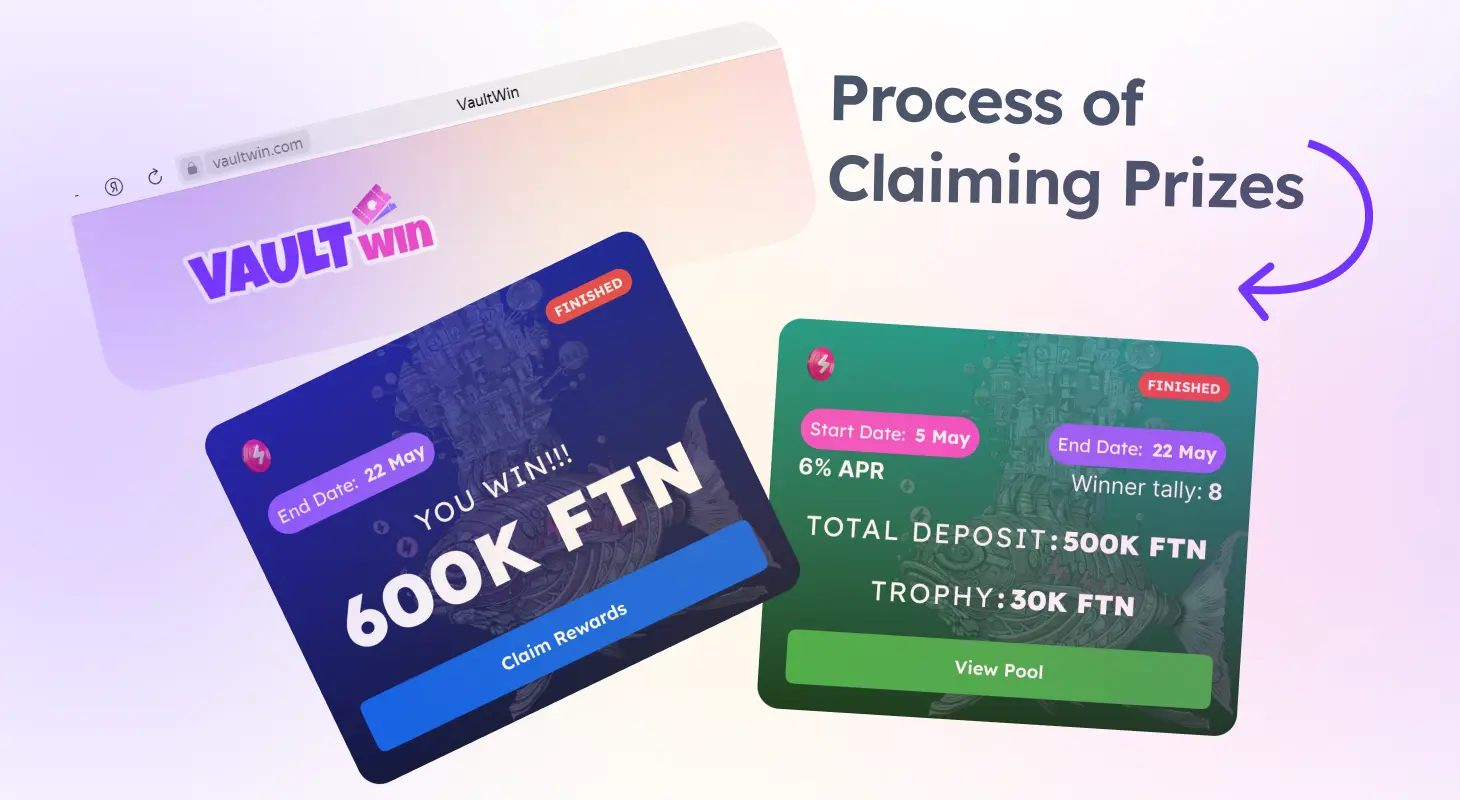 Process of Claiming Prizes