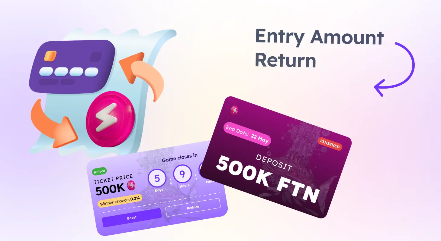 Entry Amount Return